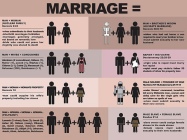 polygamy_marriage